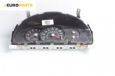 Километраж за Kia Sorento I SUV (08.2002 - 12.2009) 2.5 CRDi, 140 к.с.