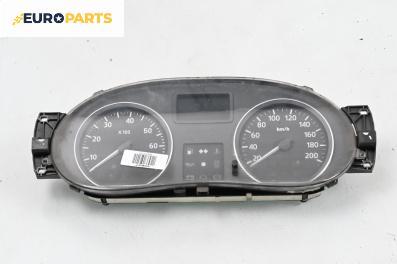 Километраж за Dacia Sandero Hatchback I (06.2008 - 12.2012) 1.4, 75 к.с.