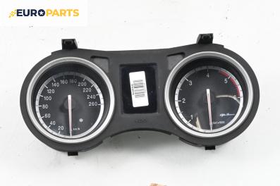 Километраж за Alfa Romeo 159 Sportwagon (03.2006 - 11.2011) 2.4 JTDM, 200 к.с.