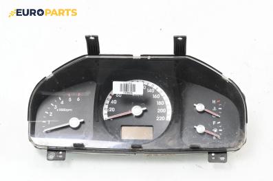 Километраж за Kia Sportage SUV II (09.2004 - 10.2010) 2.0 CRDi 4WD, 113 к.с.