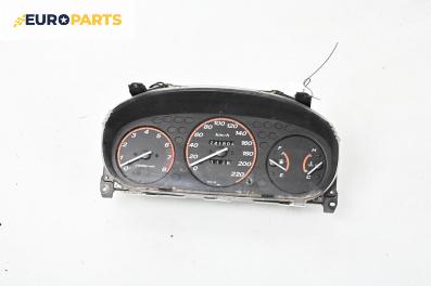 Километраж за Honda CR-V I SUV (10.1995 - 02.2002) 2.0 16V 4WD (RD1, RD3), 128 к.с.