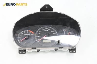 Километраж за Honda Civic VII Hatchback (03.1999 - 02.2006) 1.4 iS (EP1), 90 к.с.