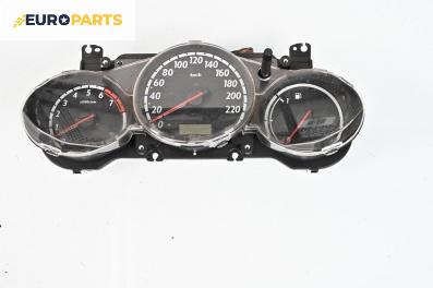 Километраж за Honda Jazz II Hatchback (03.2002 - 12.2008) 1.3 iDSi, 83 к.с.