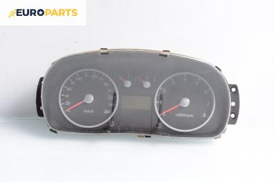 Километраж за Hyundai Coupe Coupe II (08.2001 - 08.2009) 1.6 16V, 105 к.с.