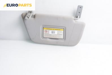 Сенник за Mercedes-Benz Vaneo Minivan (02.2002 - 07.2005), позиция: дясна