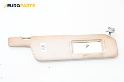 Сенник за Seat Ibiza II Hatchback (Facelift) (08.1999 - 02.2002), позиция: дясна