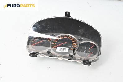 Километраж за Honda Stream Minivan (10.2000 - 12.2006) 2.0 16V (RN3), 156 к.с.
