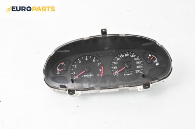 Километраж за Hyundai Lantra II Sedan (06.1995 - 10.2000) 1.8 16V, 128 к.с.