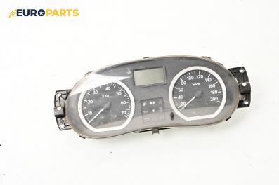 Километраж за Dacia Logan Sedan I (09.2004 - 10.2012) 1.5 dCi (LS0J, LS0Y), 65 к.с.