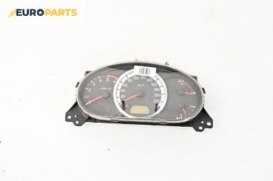 Километраж за Mazda 5 Minivan I (02.2005 - 12.2010) 2.0 CD, 143 к.с.