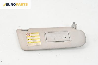 Сенник за Mazda 6 Station Wagon I (08.2002 - 12.2007), позиция: дясна
