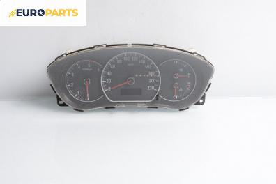 Километраж за Fiat Sedici mini SUV (06.2006 - 10.2014) 1.9 D Multijet 4x4, 120 к.с.