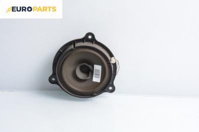 Високоговорител за Nissan Primera Traveller III (01.2002 - 06.2007)
