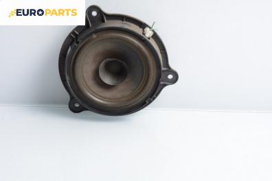 Високоговорител за Nissan Primera Traveller III (01.2002 - 06.2007)