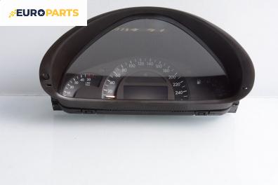 Километраж за Mercedes-Benz C-Class Sedan (W203) (05.2000 - 08.2007) C 220 CDI (203.006), 143 к.с.