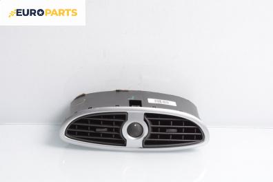 Духалка парно за Renault Clio III Hatchback (01.2005 - 12.2012)