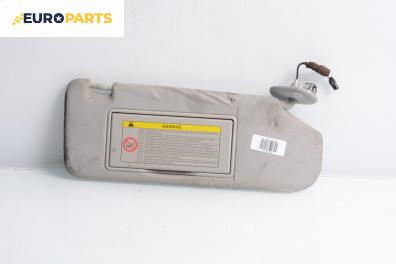 Сенник за Toyota Avensis II Station Wagon (04.2003 - 11.2008), позиция: дясна
