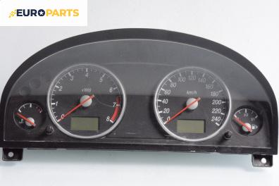 Километраж за Ford Mondeo III Turnier (10.2000 - 03.2007) 1.8 16V, 125 к.с.