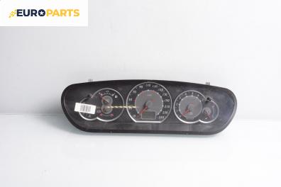 Километраж за Citroen C5 II Hatchback (08.2004 - 01.2008) 2.0 HDi (RCRHRH), 136 к.с.
