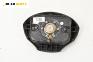 Airbag за Renault Scenic I Minivan (09.1999 - 07.2010), 4+1 вр., миниван, позиция: предна