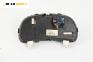 Километраж за Fiat Ducato Box IV (04.2002 - 07.2006) 2.3 JTD, 110 к.с.