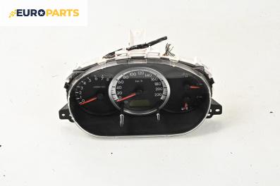 Километраж за Mazda 5 Minivan I (02.2005 - 12.2010) 1.8, 116 к.с.