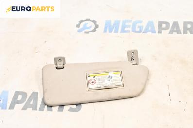 Сенник за Peugeot 308 Station Wagon I (09.2007 - 10.2014), позиция: дясна