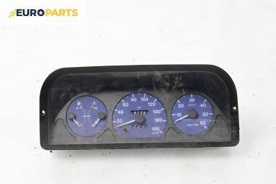 Километраж за Fiat Ducato Box III (03.1994 - 04.2002) 2.8 TDI, 122 к.с.