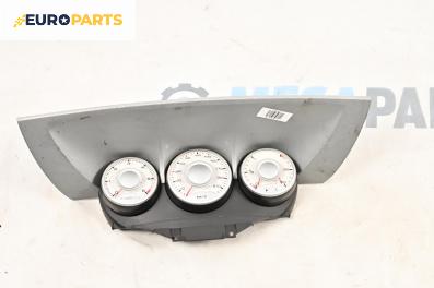 Километраж за Citroen C8 Minivan (10.2002 - 06.2014) 2.0 HDi 135, 136 к.с.
