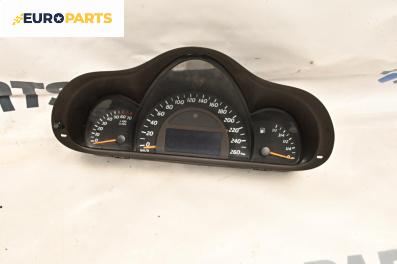 Километраж за Mercedes-Benz C-Class Coupe (CL203) (03.2001 - 06.2007) C 200 Kompressor (203.742), 163 к.с.