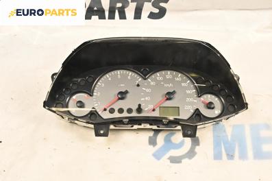Километраж за Ford Focus I Hatchback (10.1998 - 12.2007) 1.6 16V, 100 к.с.