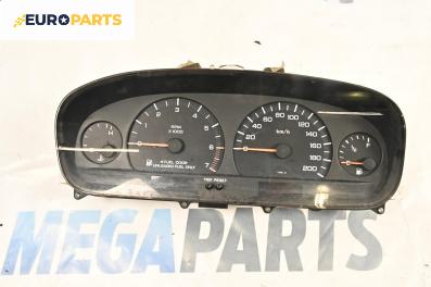 Километраж за Chrysler Grand Voyager III (01.1995 - 03.2001) 3.3 i, 158 к.с.