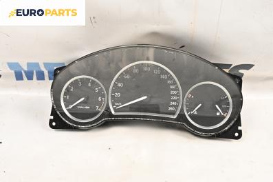 Километраж за Saab 9-3 Sedan (09.2002 - 02.2015) 1.8 i, 122 к.с.