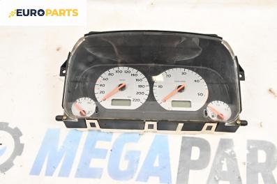 Километраж за Volkswagen Golf III Variant (07.1993 - 04.1999) 1.9 TDI, 90 к.с.