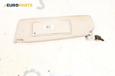 Сенник за Volkswagen Passat II Variant B3, B4 (02.1988 - 06.1997), позиция: лява