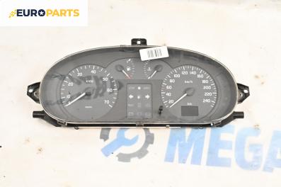 Километраж за Renault Scenic I Minivan (09.1999 - 07.2010) 1.6, 107 к.с.