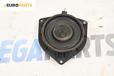 Високоговорител за Toyota Corolla E12 Sedan (03.2001 - 03.2008)