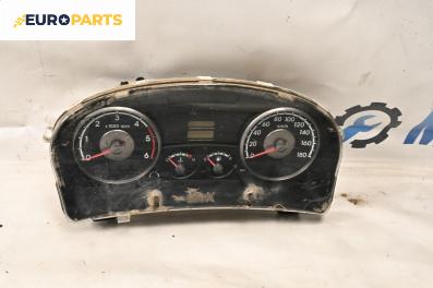 Километраж за Kia K2700 Van / Platform II (01.2004 - ...) 2.7 D, 83 к.с.