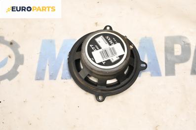 Високоговорител за Renault Laguna II Grandtour (03.2001 - 12.2007)