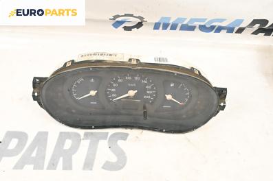 Километраж за Renault Kangoo Van (08.1997 - 02.2008) 1.4 (KC0C, KC0H, KC0B, KC0M), 75 к.с.