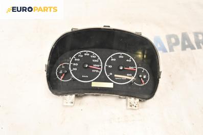 Километраж за Citroen Jumper Box II (04.2002 - 04.2006) 2.8 HDi, 128 к.с.