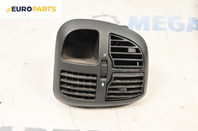 Духалки парно за Citroen Jumper Box II (04.2002 - 04.2006)