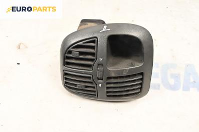 Духалка парно за Citroen Jumper Box II (04.2002 - 04.2006)