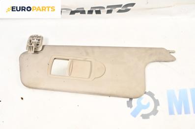 Сенник за Renault Scenic II Minivan (06.2003 - 07.2010), позиция: дясна