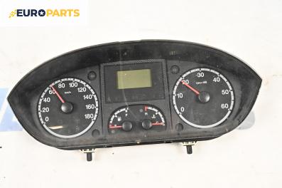 Километраж за Citroen Jumper Bus III (04.2006 - ...) 2.2 HDi 120, 120 к.с.