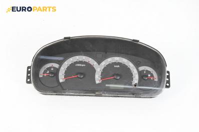 Километраж за Hyundai Elantra Hatchback (06.2000 - 07.2006) 1.6, 107 к.с.