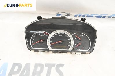 Километраж за Chevrolet Epica Sedan (01.2005 - ...) 2.0, 144 к.с.