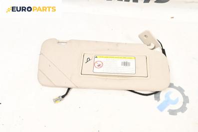 Сенник за Citroen C5 III Break (02.2008 - 04.2017), позиция: дясна