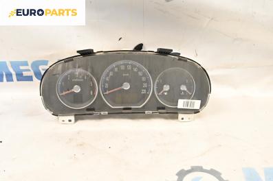 Километраж за Hyundai Santa Fe II SUV (10.2005 - 12.2012) 2.2 CRDi 4x4, 155 к.с.