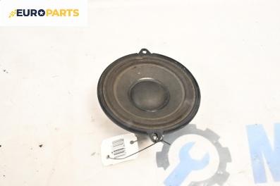 Високоговорител за Renault Scenic II Minivan (06.2003 - 07.2010)